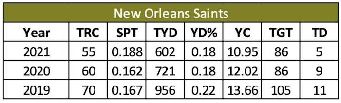 Screen Shot 2022-06-27 at 6.14.33 PM